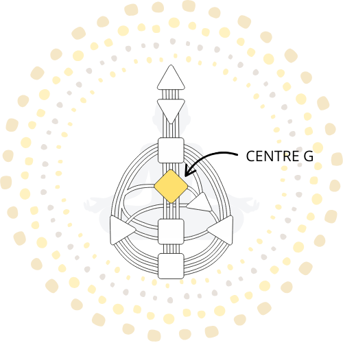 CentreG